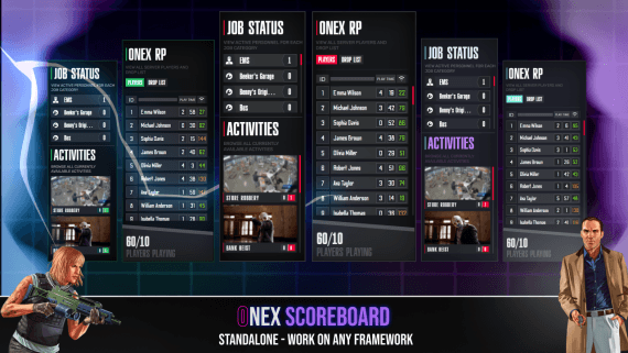 Onex Scoreboard